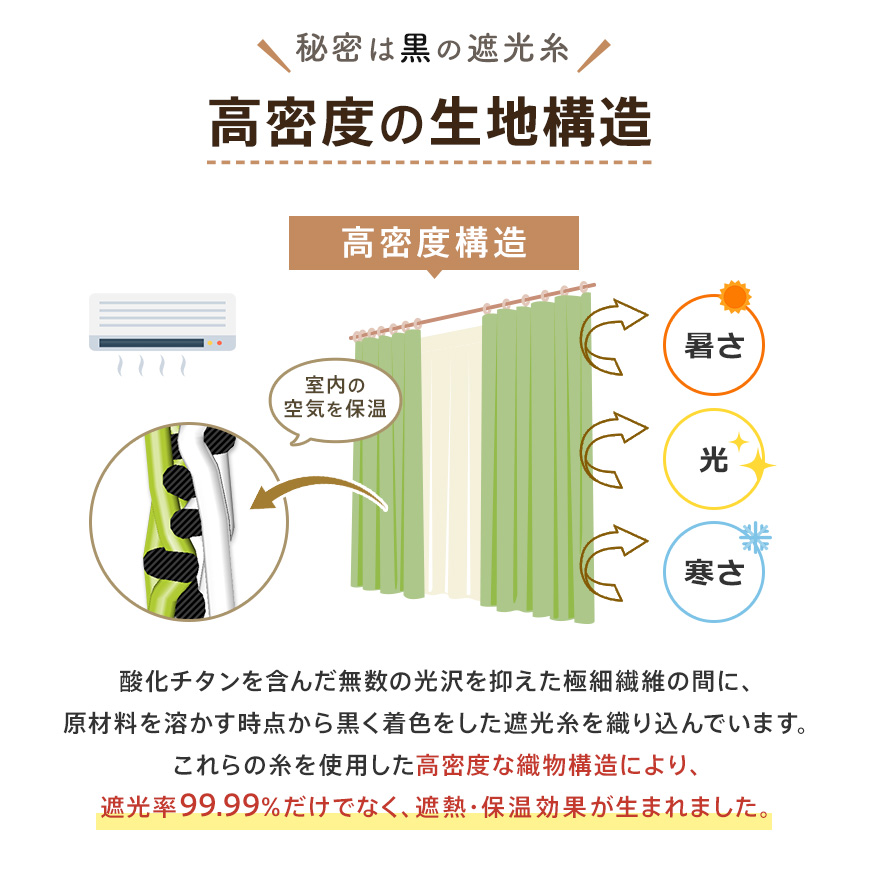 Ezee（イージィー） カーテン 4枚セット 形状記憶加工 遮光 1級 2級