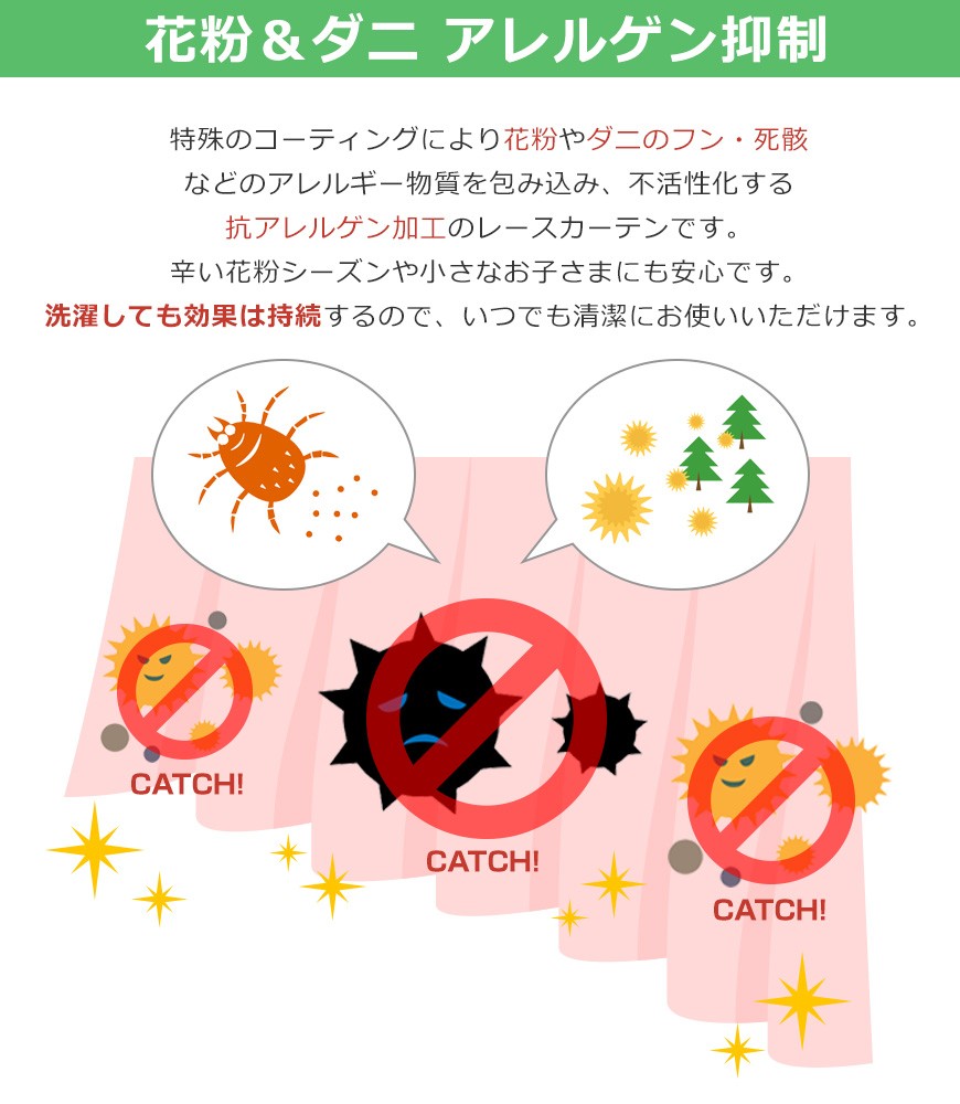 花粉ダニアレルゲンレース