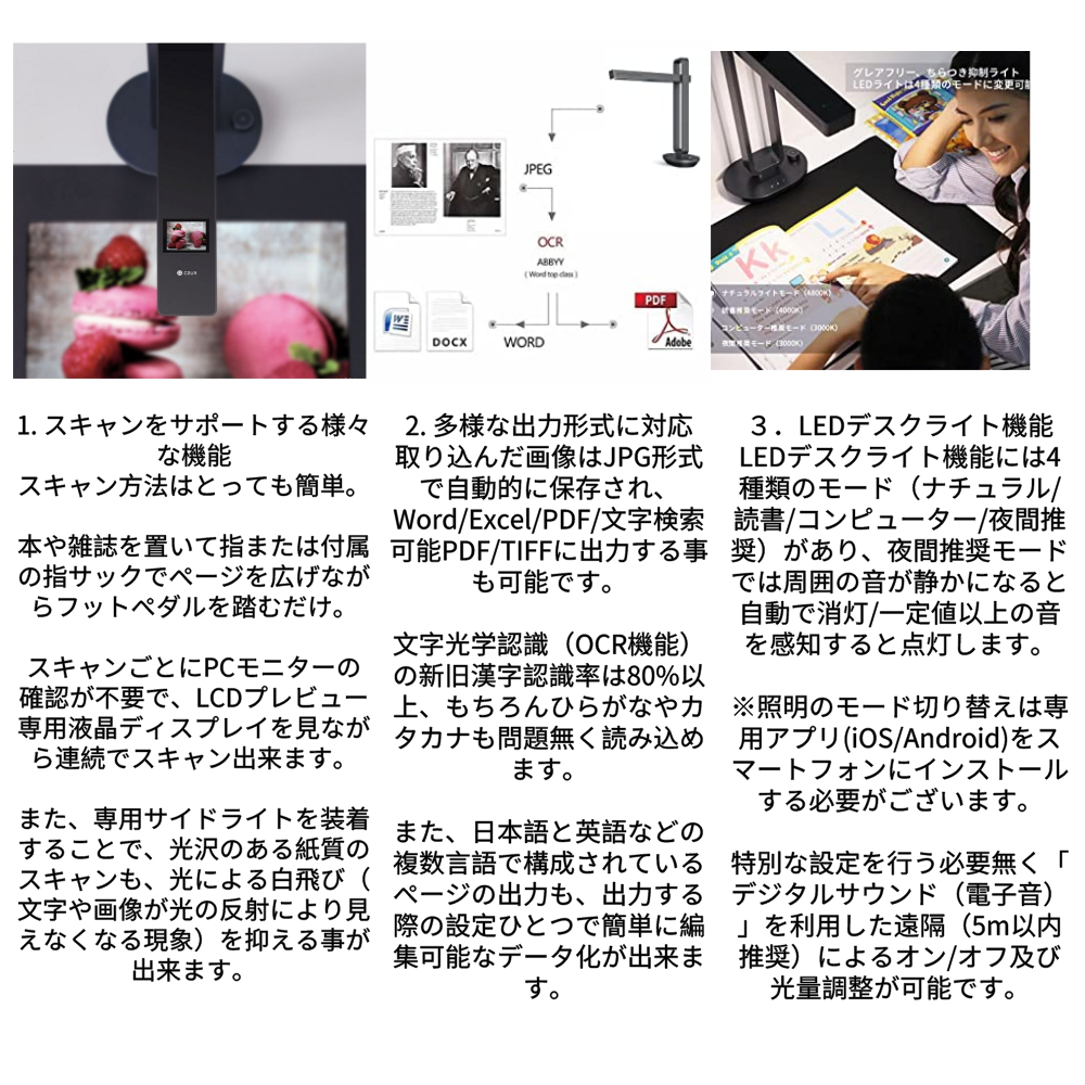 CZUR 【正規販売店】CZUR Aura Pro スキャナー 1400万画素 非 CZUR 【正規販売店】CZUR Aura Pro スキャナー 1400万画素 非