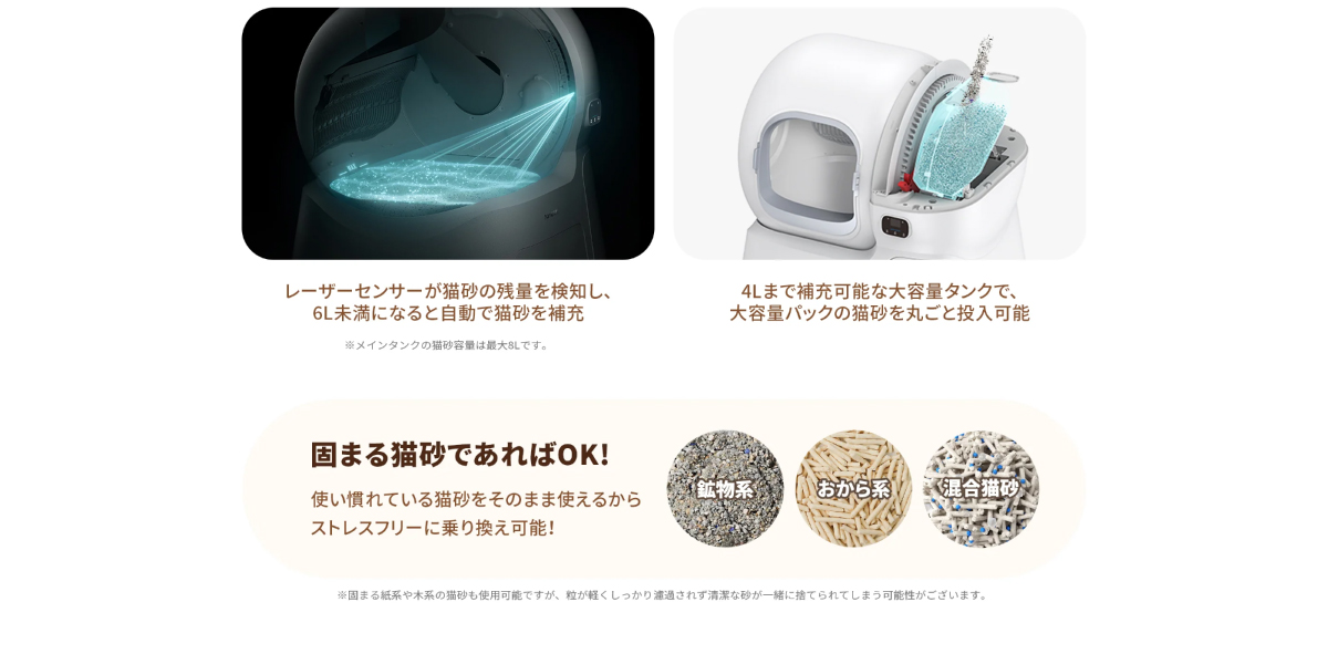 Homerunpet（ホームランペット） 全自動猫トイレ Lobo Max 大型種 WiFi