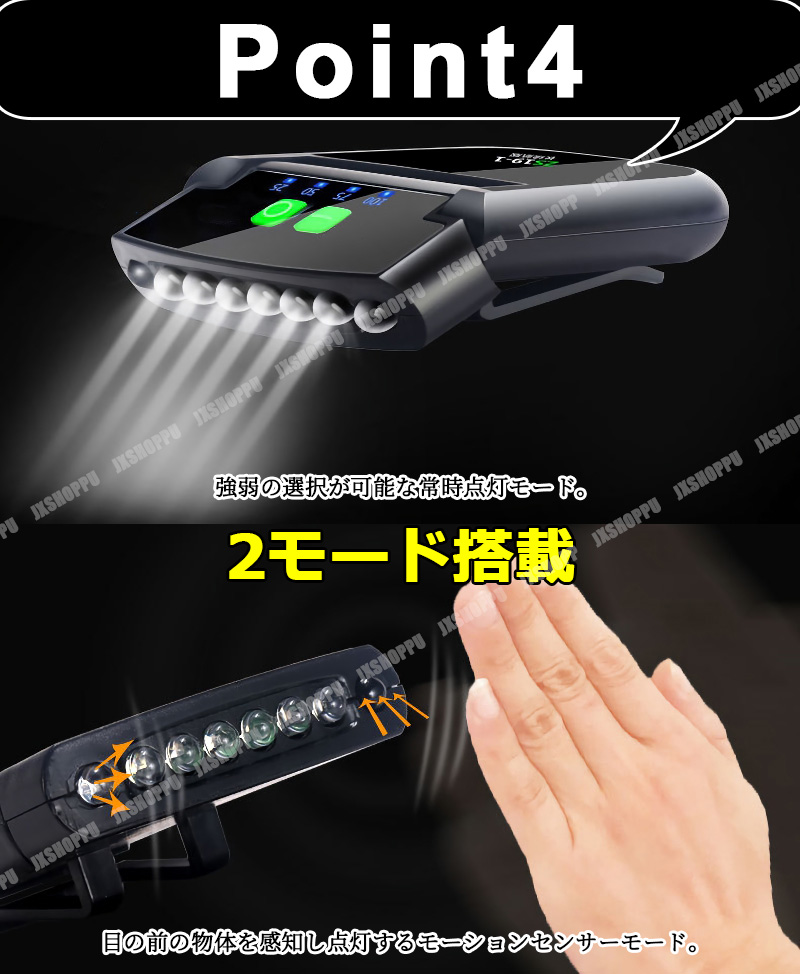 2022超人気 LED キャップライト ヘッドライト USB充電式 懐中電灯 帽子ライト クリップ付き ハンズフリー 角度調整 軽量 小型 防水  ポータブル highartegypt.com