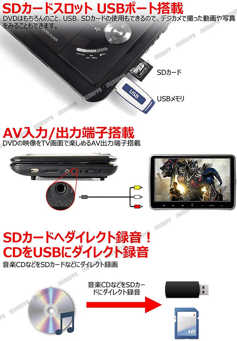 DVDプレーヤー 10.1インチ ポータブルDVDプレーヤー 高画質 CPRM再生