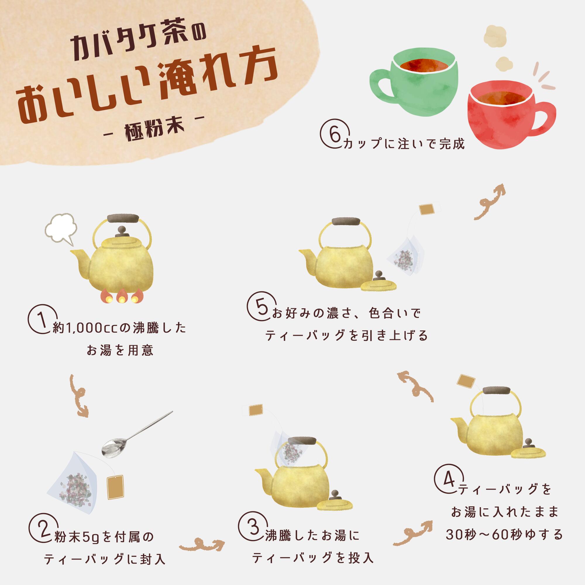 カバノアナタケ茶