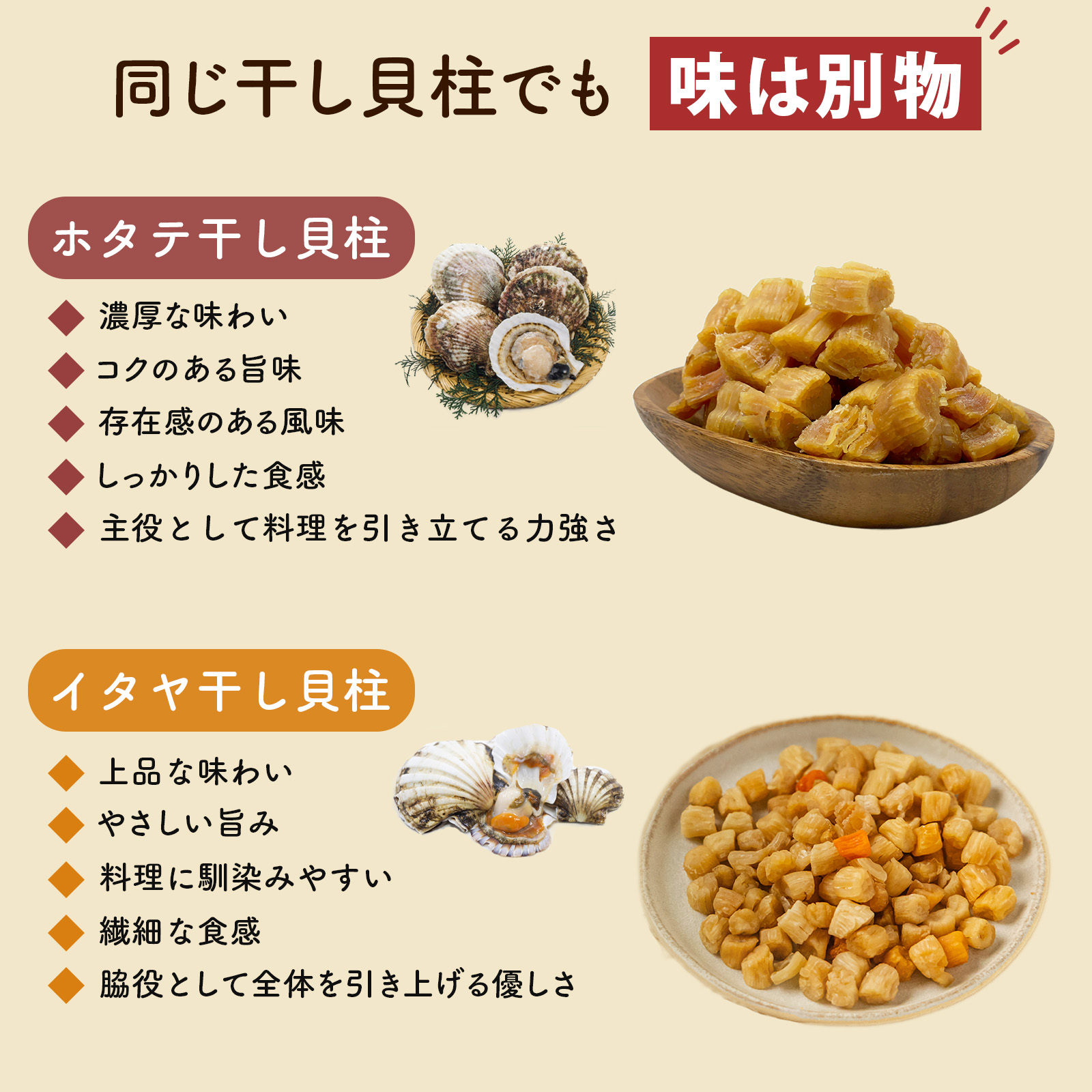 干し貝柱食べ比べ