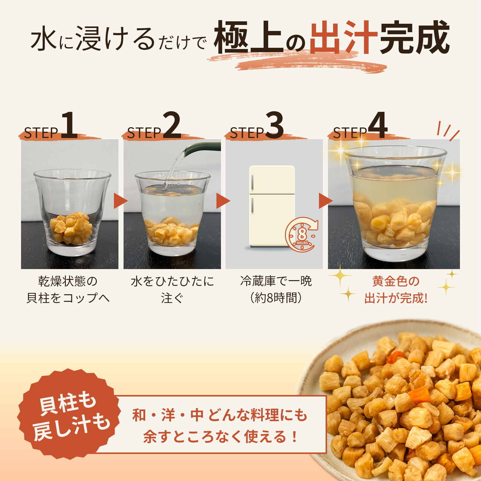 干し貝柱 イタヤ貝