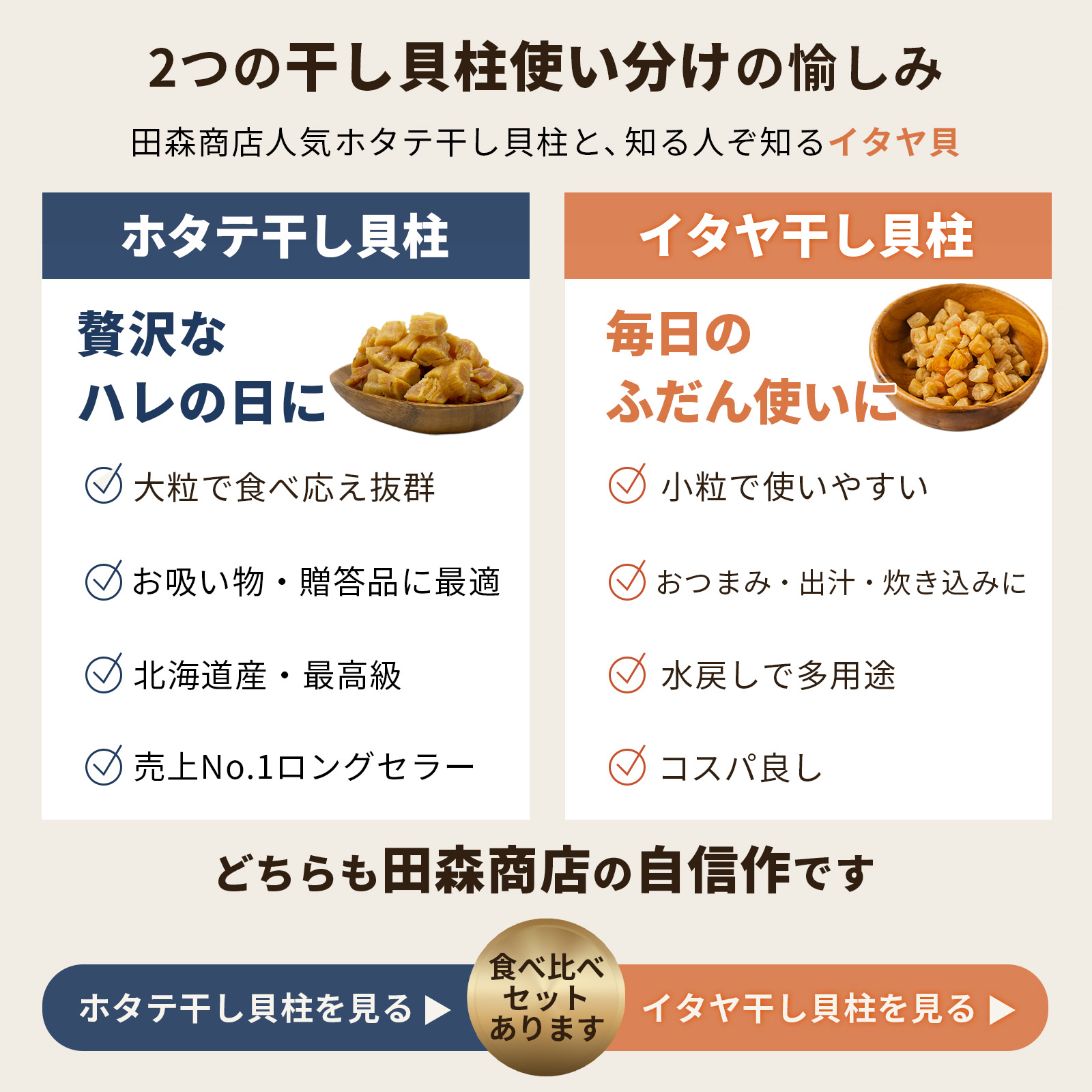 干し貝柱 イタヤ貝