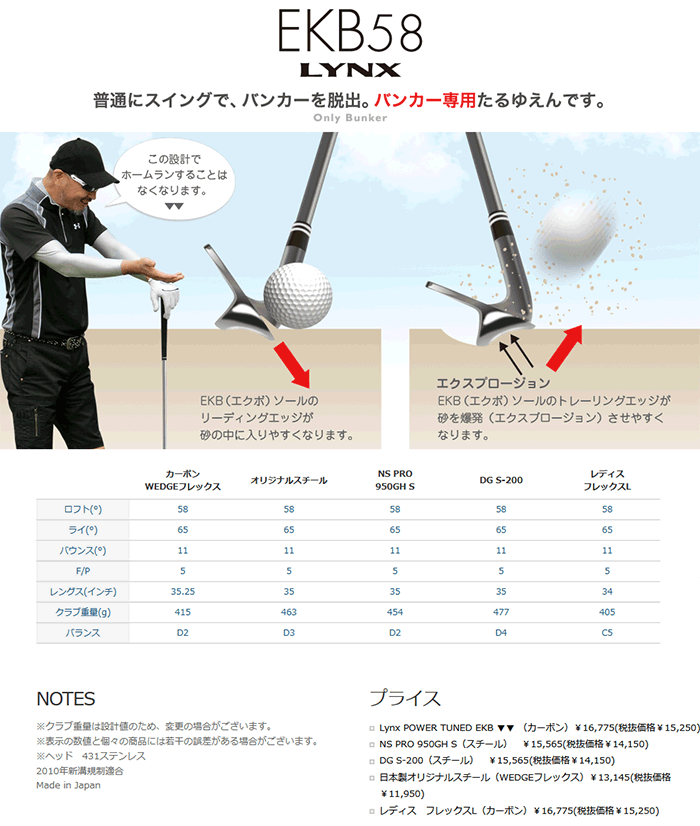 Lynx（リンクス） マーク金井氏 設計・監修 ゴルフ EKB 58 ウェッジ