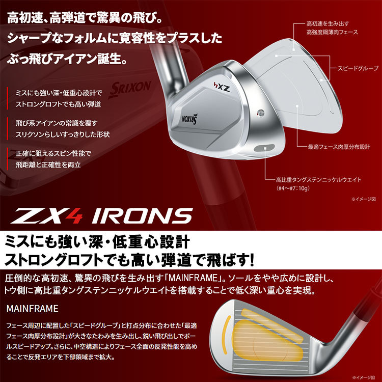 ダンロップ スリクソン ZX4 アイアン 単品 2021モデル 日本仕様