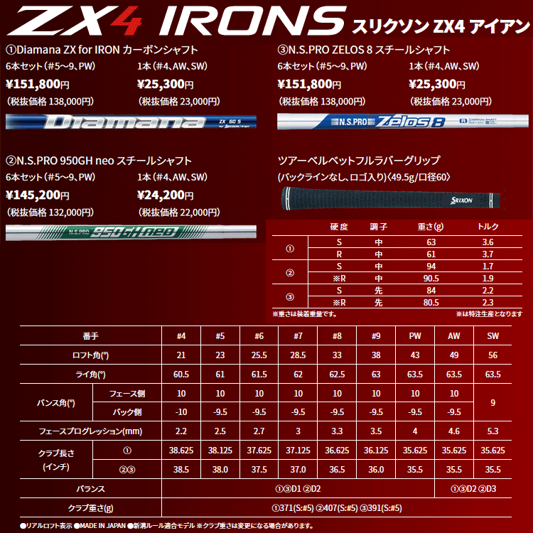 ダンロップ スリクソン ZX4 アイアン 単品 2021モデル 日本仕様 