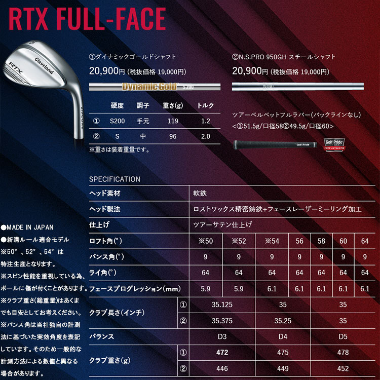 クリーブランド RTX FULL-FACE ウェッジ フルフェース 日本仕様