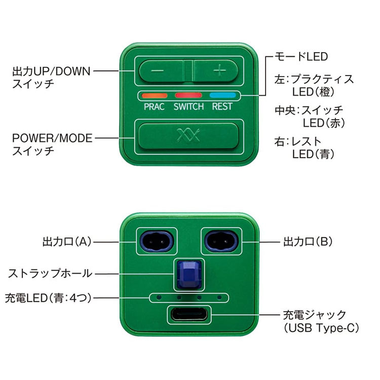 日本全国送料無料日本全国送料無料伊藤超短波 RUCOE GOLF 本体