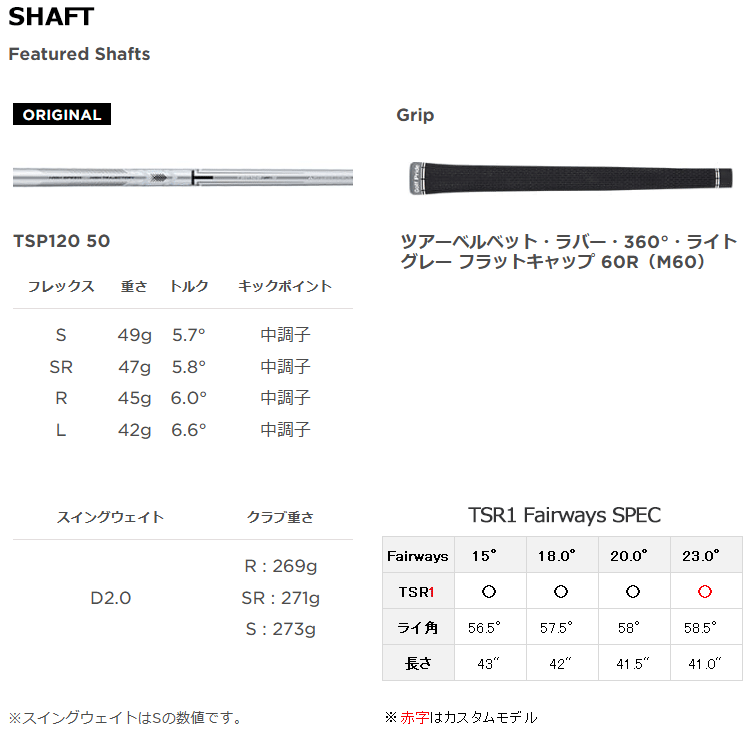 Titleist（タイトリスト） TSR1 フェアウェイウッド TSP120 50カーボン