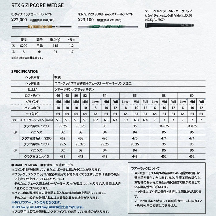 クリーブランド RTX6 ZIPCORE ウェッジ レフティ ジップコア