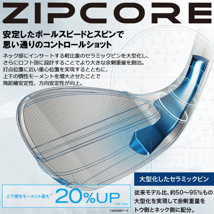 クリーブランド RTX6 ZIPCORE ウェッジ レフティ ジップコア