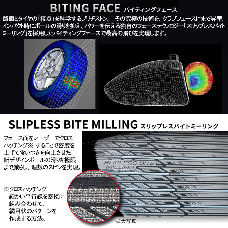 ブリヂストン B1 ST ドライバー VENTUS BS6 シャフト 2023モデルの説明