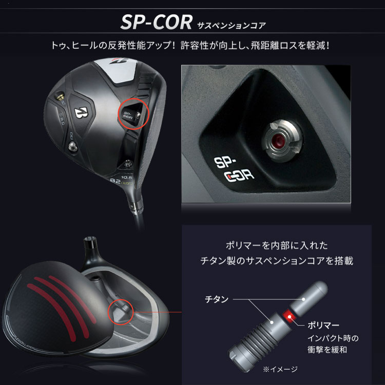 BRIDGESTONE GOLF ブリヂストン B2 HT ドライバー Speeder NX Black50