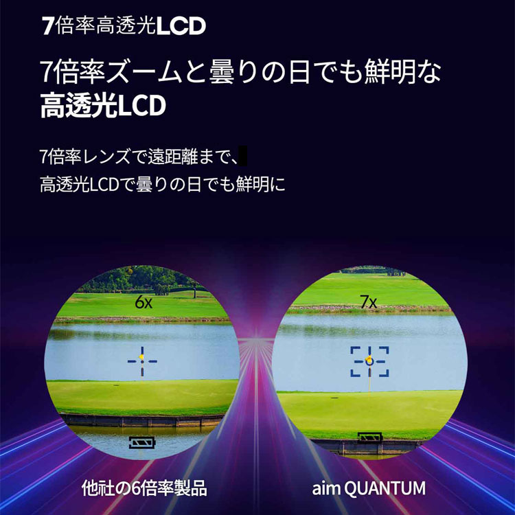 ゴルフバディ GOLFBUDDY aim Quantum エイム クオンタム GOLFZON