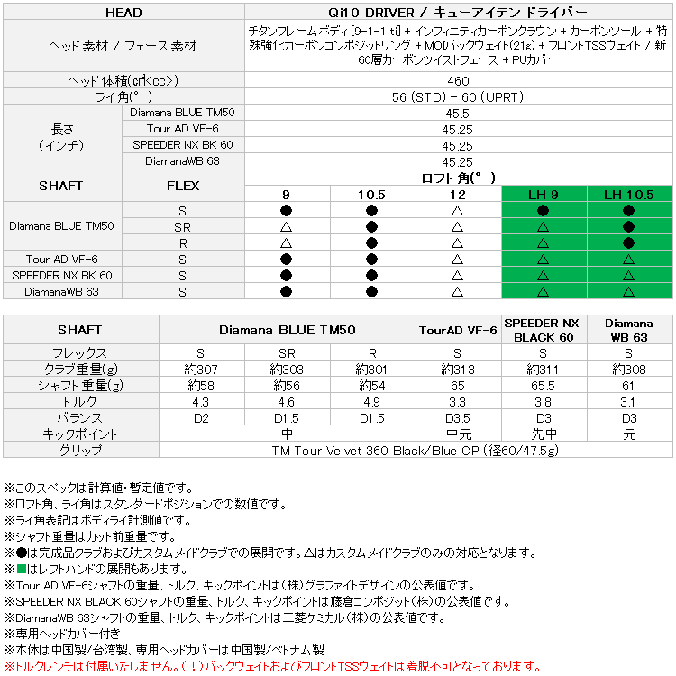 TAYLORMADE VF-6 シャフト Sフレックス 301980249410-01_7.jpg