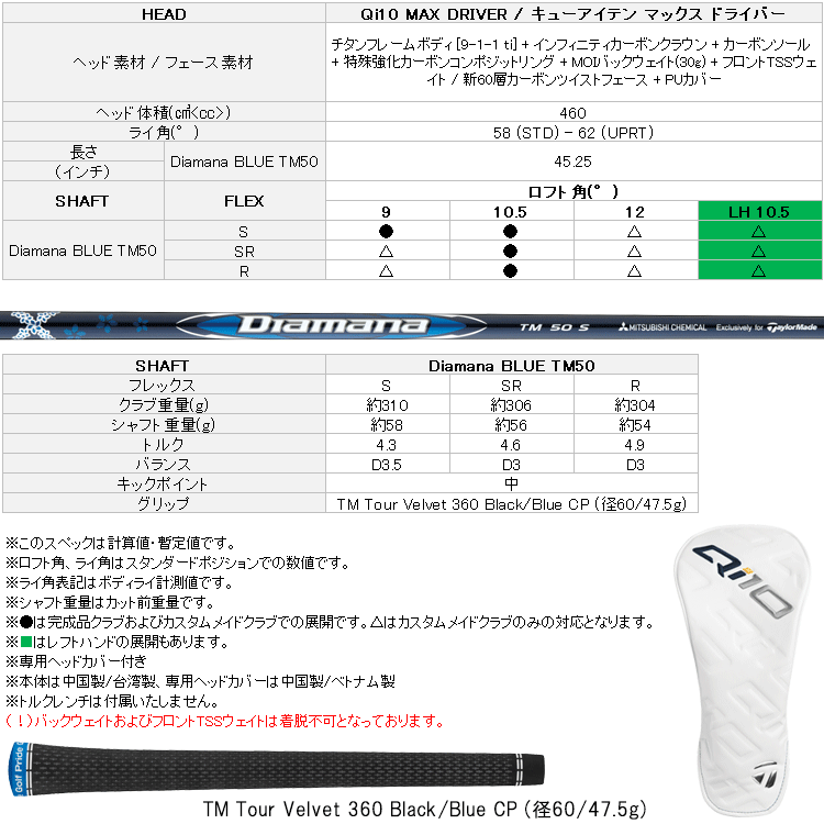 TaylorMade テーラーメイド Qi10 MAX ドライバー Diamana BLUE TaylorMade テーラーメイド Qi10 MAX ドライバー Diamana BLUE