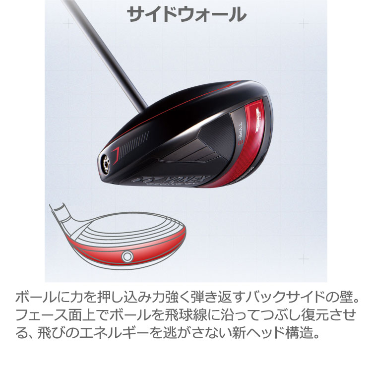 YONEX（ヨネックス） EZONE GT Type S ドライバー レフティ YONEX GOLF