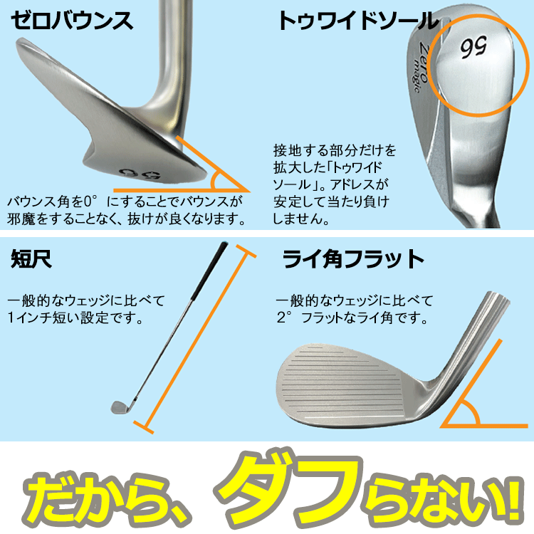 Lynx（リンクス） ダフらない ゴルフ ゼロマジック ウェッジ Lynx Zero
