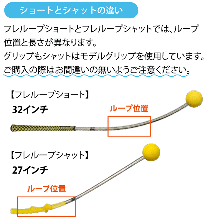 Lynx（リンクス） 室内もOK 数量限定品 リンクスゴルフ フレループ