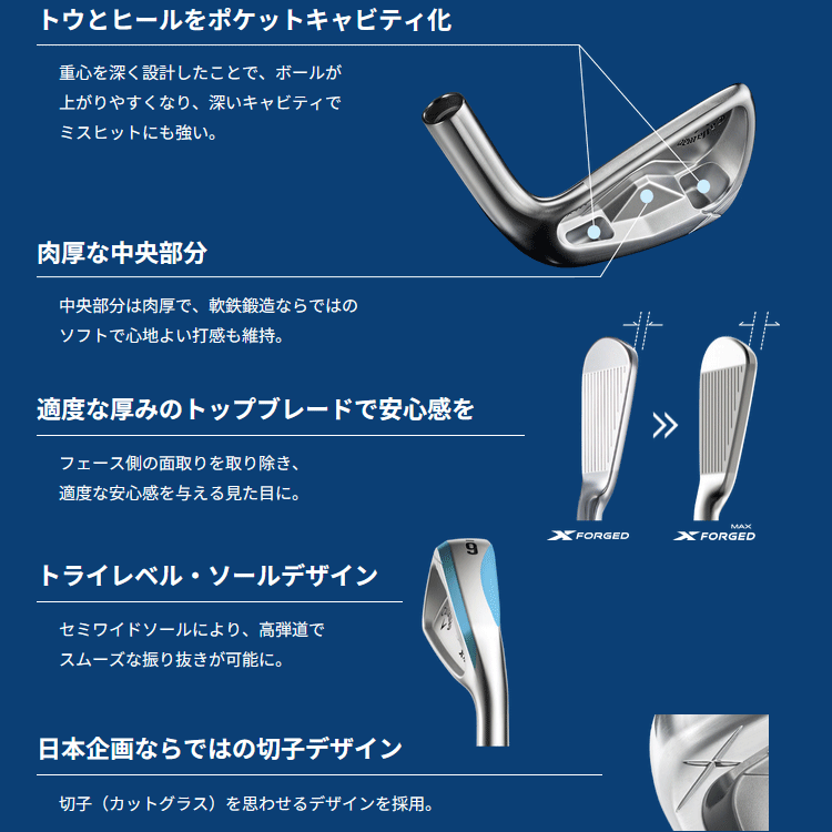 キャロウェイ X FORGED MAX アイアン 5本セット 日本仕様 2025モデルの