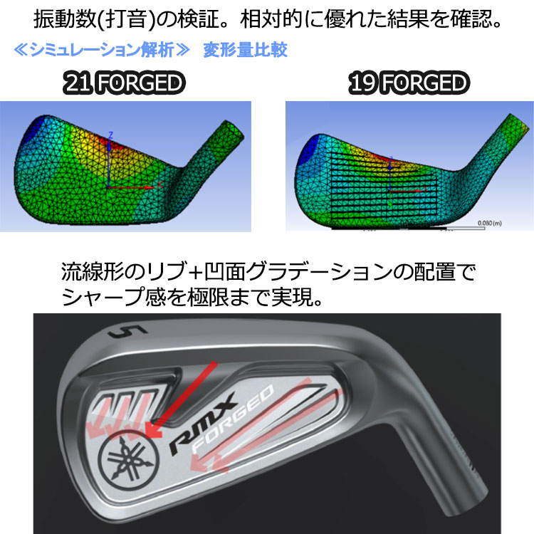 YAMAHA（ヤマハ） 21 RMX FORGED リミックス フォージド アイアン 6本