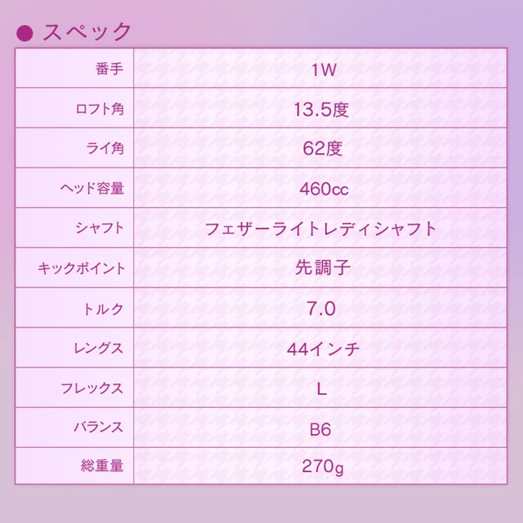 ダイナゴルフ ダイナミクス フェミーナ プレステージ レディース 超高