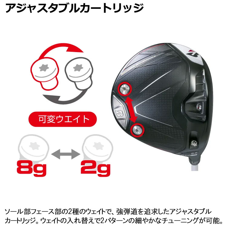 BRIDGESTONE GOLF ブリヂストン ゴルフ BX2 HT ドライバー 2025モデル