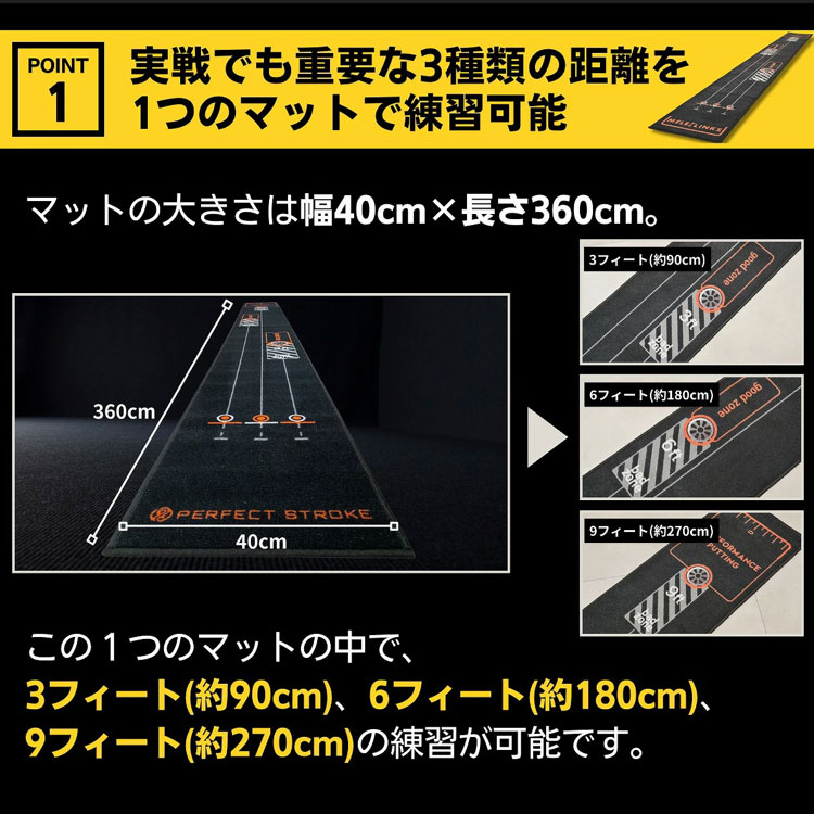 PERFECT STROKE パーフェクトストローク ブラックパターマット