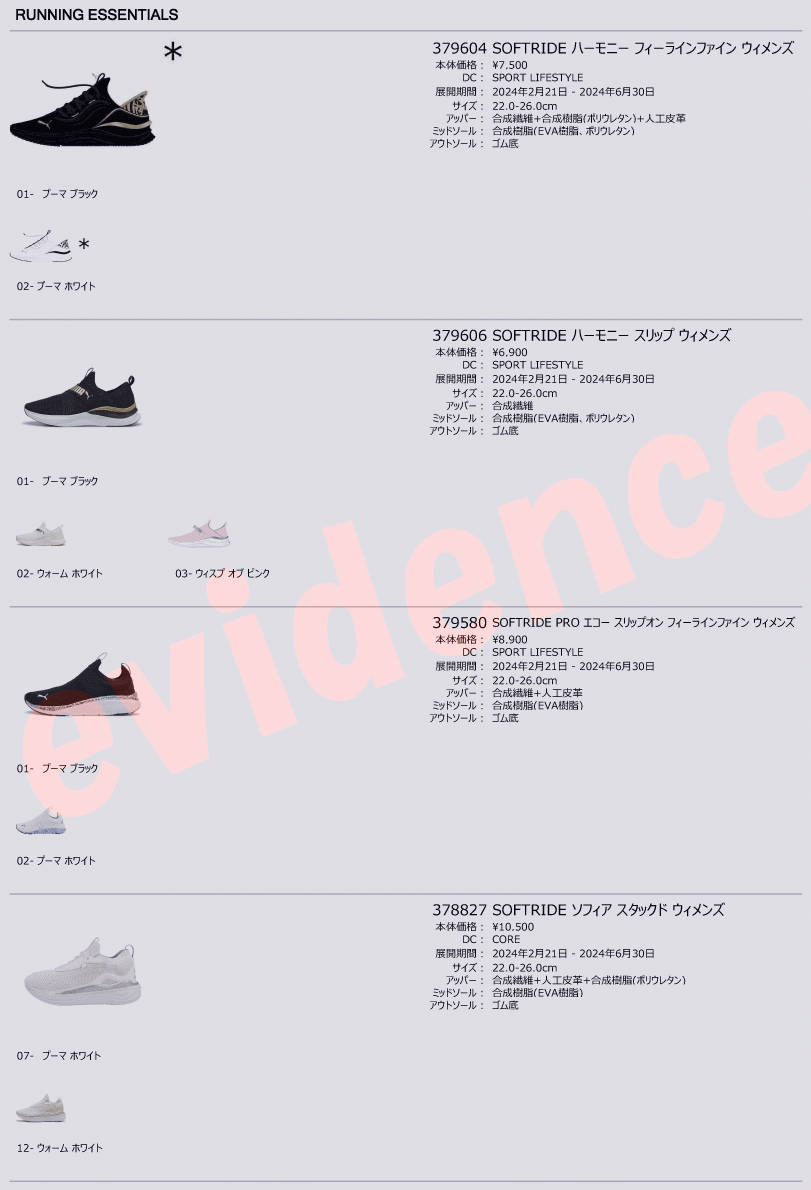 PUMA（プーマ） SOFTRIDE ハーモニー スリップ ウィメンズ 379606-01 レディースシューズ : イーゾーン スポーツ ...