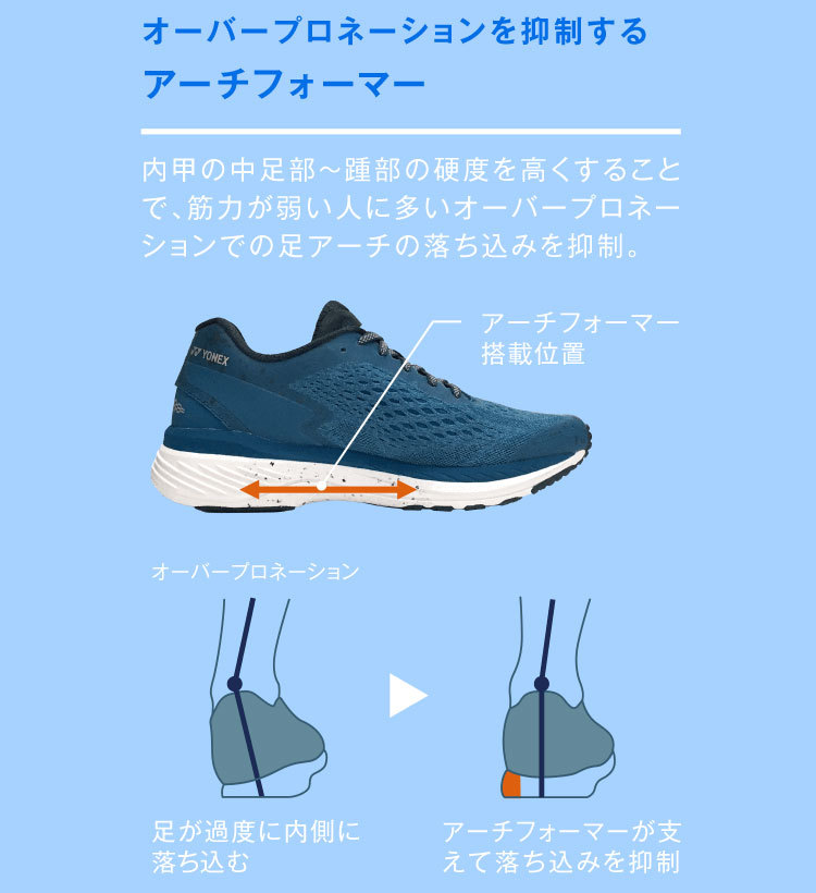 大得価在庫 ヨネックス 黒靴 黒スニーカー ブラック イーゾーン スポーツ PayPayモール店 - 通販 - PayPayモール ランニング シューズ 靴 くつ セーフラン200M パワークッション メンズ SHR200M 格安通販