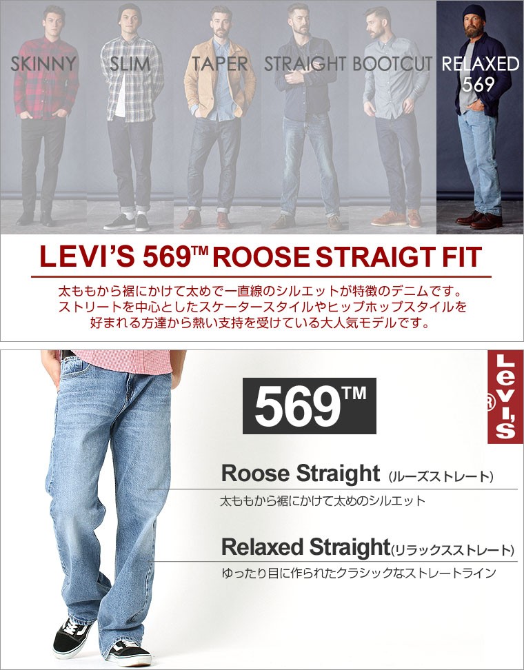 リーバイス 569 ジッパーフライ リラックスストレート ストレッチ 0271 USAモデル Levis ジーンズ デニム ジーパン