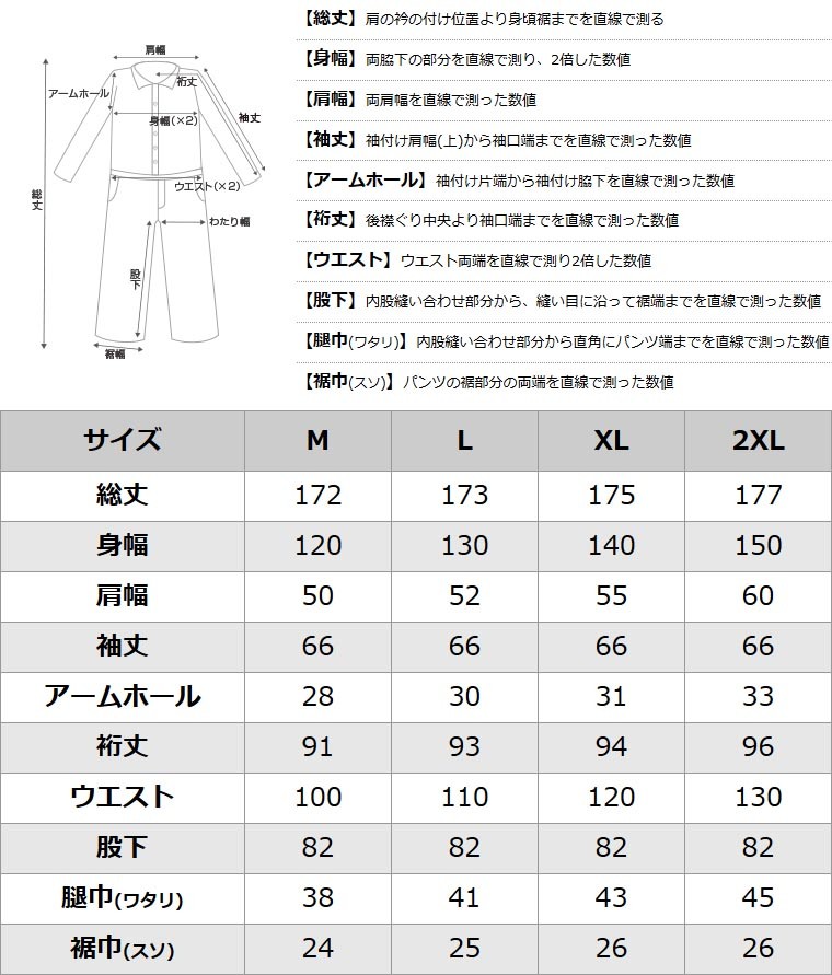 ディッキーズ つなぎ 長袖 フィッシャー 48977 カバーオール メンズ 大きいサイズ USAモデル Dickies 作業着 作業服 S M L  LL 3L :NEW4879-5:freshbox - 通販 - Yahoo!ショッピング