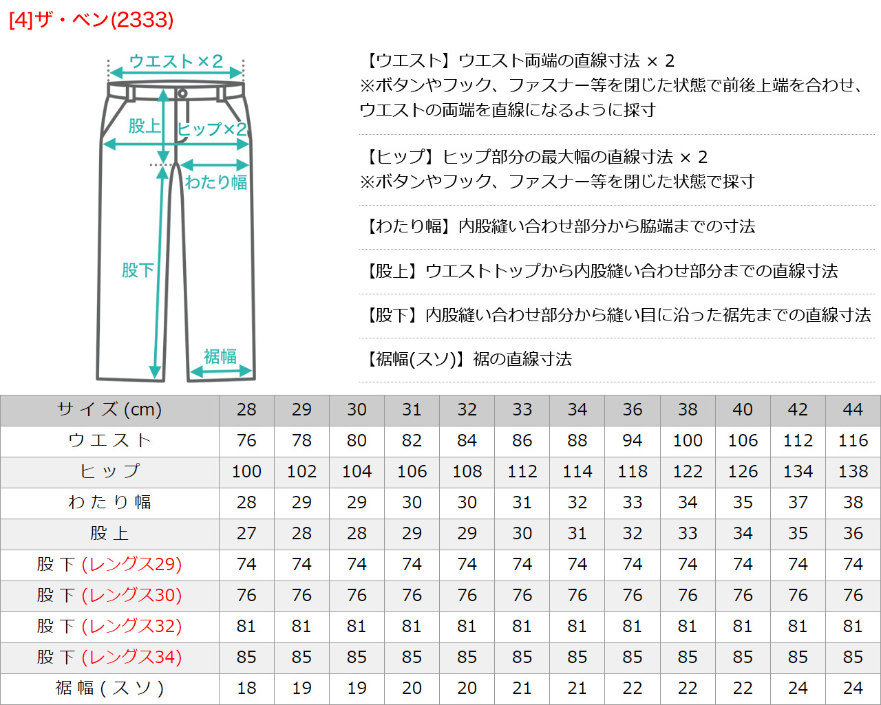 Levi's 大きいサイズ キングサイズ ビッグサイズ メンズ 501