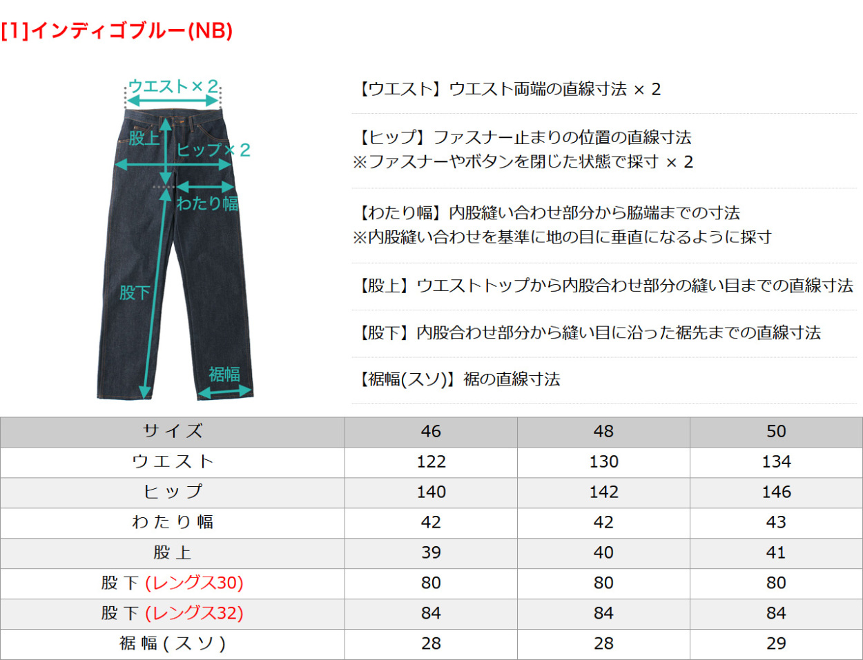Daco インディゴデニムジーンズ サイズ36 Dickies（ディッキーズ） [ビッグサイズ] 9393 デニム メンズ 大きい