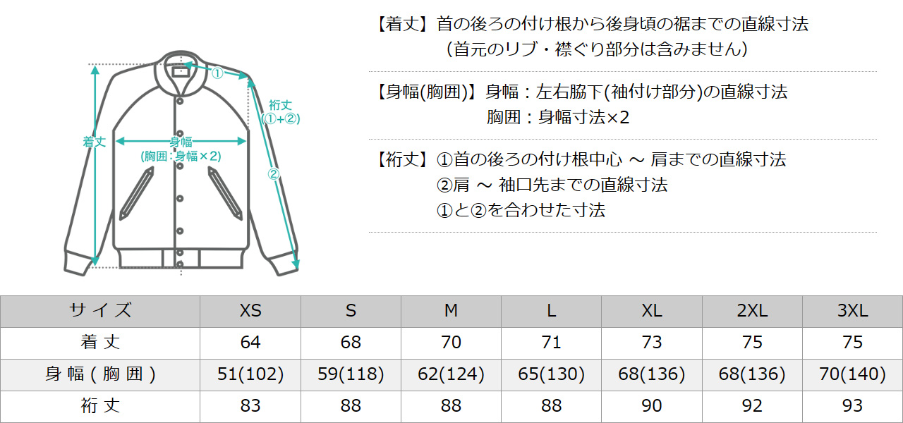 サイズ表1