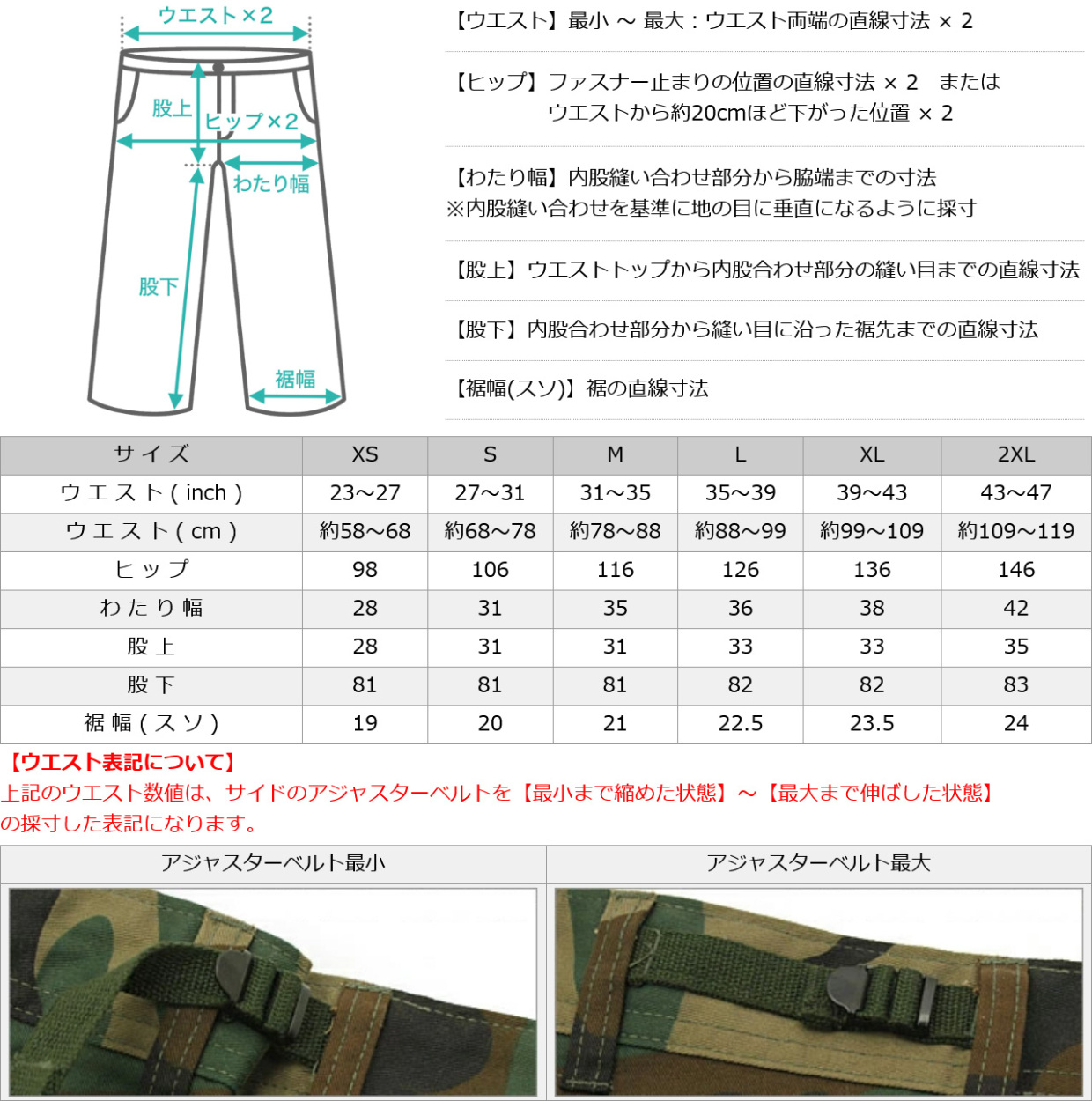 送料無料】 【Sランク】アウトレット 返品・交換・キャンセル不可