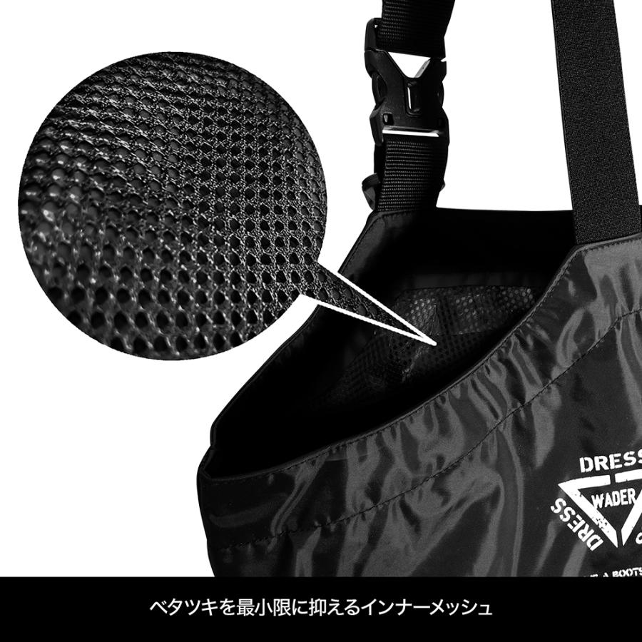インナーメッシュ