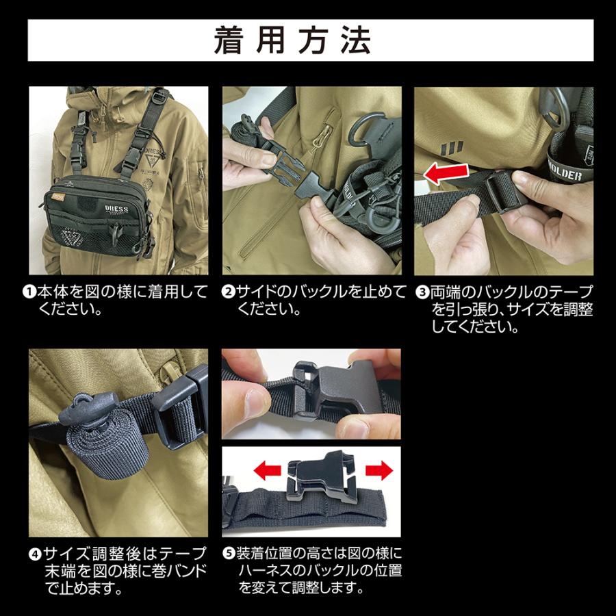 着用方法