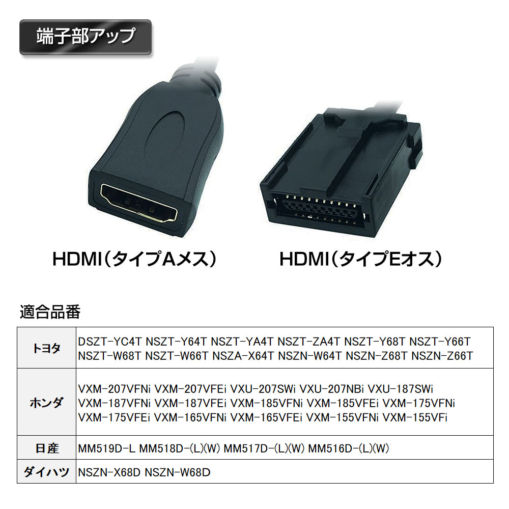 HDMI変換ケーブル Eタイプ→Aタイプ カ−ナビ用 HDMI-タイプE(オス