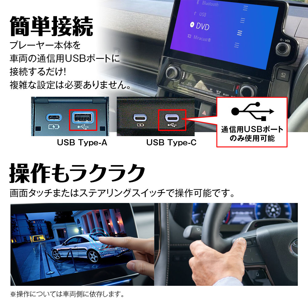 MAXWIN(マックスウィン) DVDプレーヤー 車載用 DVDディスクドライブ MAXWIN(マックスウィン) DVDプレーヤー 車載用 DVDディスクドライブ