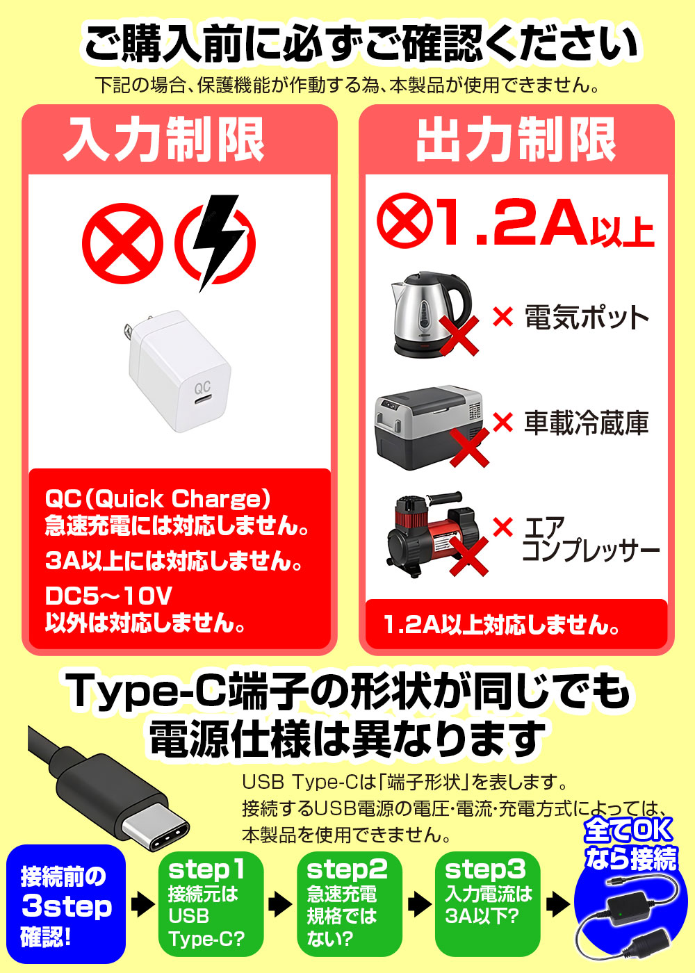 USB Type-C 電源変換 シガーソケット テスト用 動作確認 性能テスト