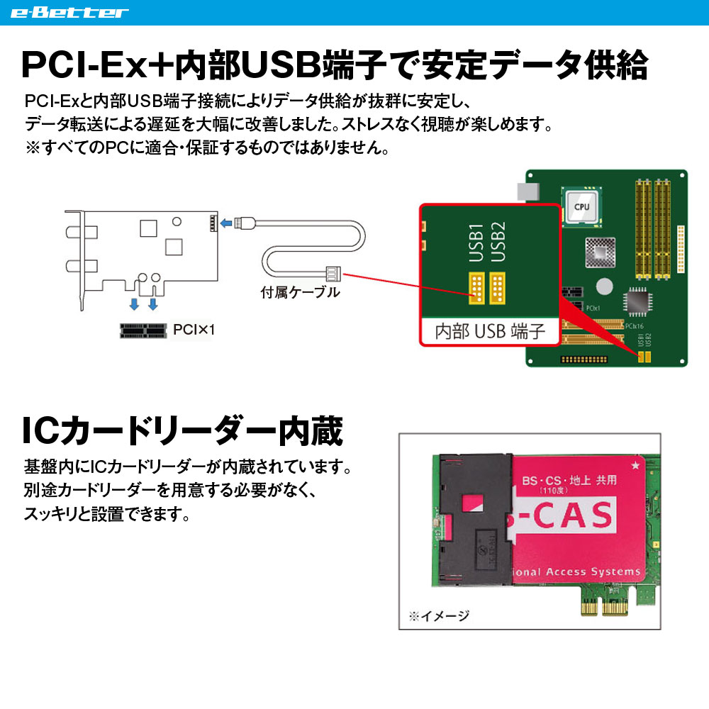 PCI-Ex チューナー 5チューナー PCチューナー 地デジチューナー
