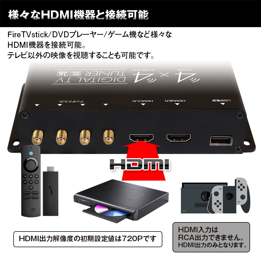 地デジチューナー フルセグチューナー 4x4 車載 HDMI 地デジ フルセグ ワンセグ 自動切替 フィルムアンテナ FT44H MAXWIN :  ft44e : Future-Innovation - 通販 - Yahoo!ショッピング