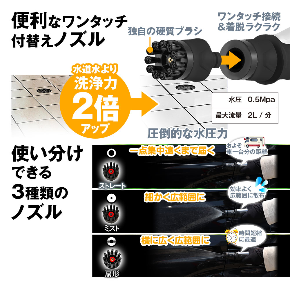 そ*い様 LUNARIS 洗車用高性能セット MAXWIN 高圧洗浄機 コードレス 最大35分連続使用 12L大容量