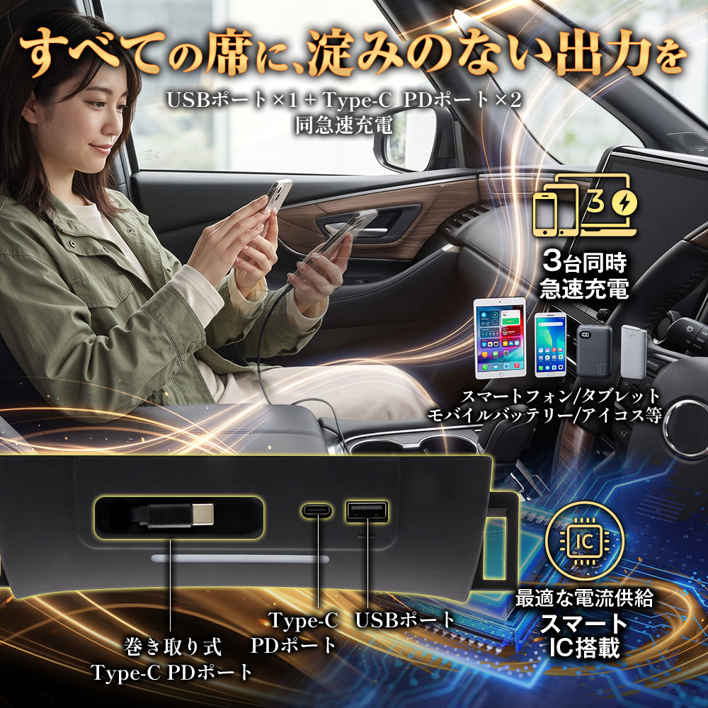 アルファード40系 ヴェルファイア40系 アクセサリー USB Type-C PD
