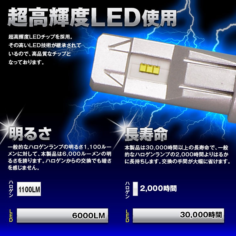 リード125 ホンダ LEDヘッドライト ヘッドランプ フォグランプ バイク H4 Hi Lo 車検対応 6500K ポン付け :LB3V2-H4-OP0-02:Future-Innovation  通販 
