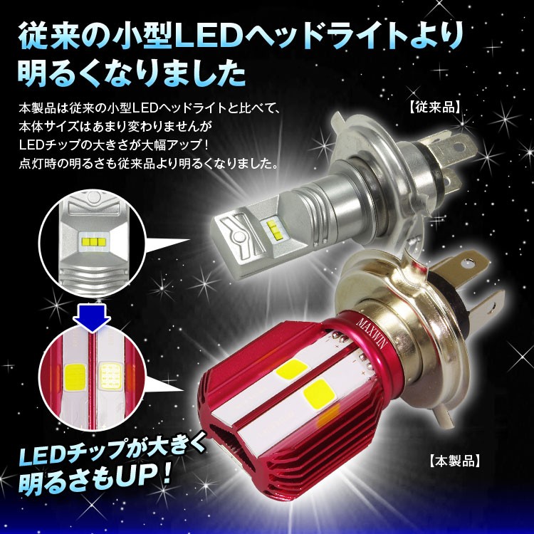 定形外送料無料 Ledヘッドライト バイク用 ヘッドランプ Led H4 Hi Lo 6500k 1700lm 小型 純正交換 ハロゲン 同形状 省スペース 12v 24v Lb7a2 H4 Future Innovation 通販 Yahoo ショッピング